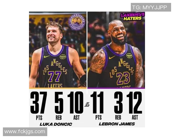 湖人连胜背后的秘密！詹姆斯继续强势领衔LA逆袭西部霸主